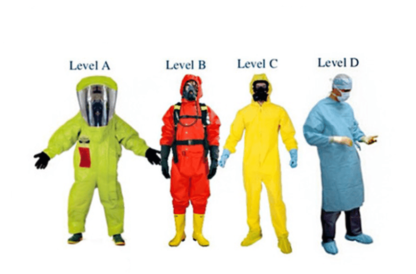  Learn About Chemical Protective Clothing