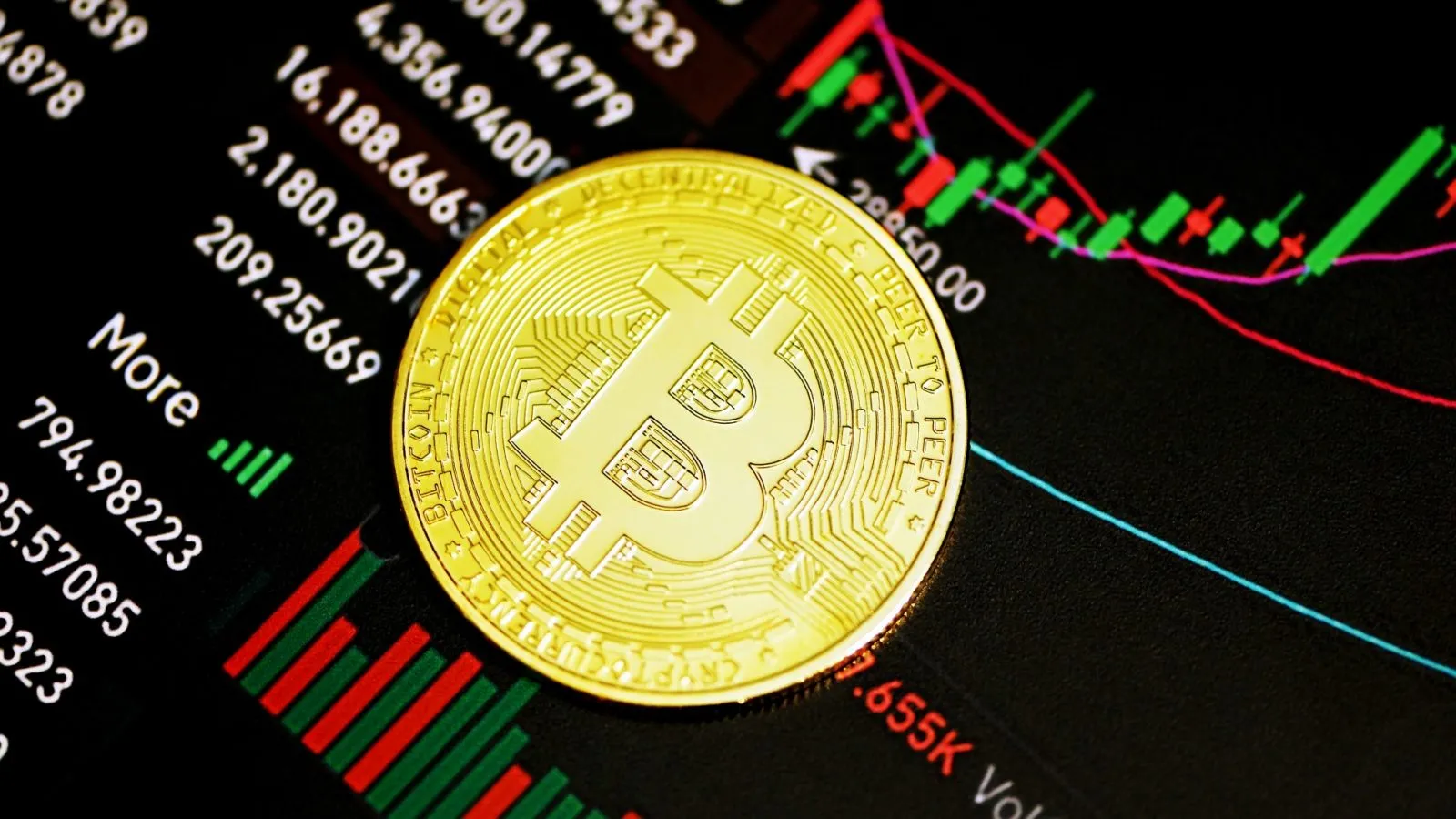 Boost Your Retirement Through Investing In Cryptocurrency