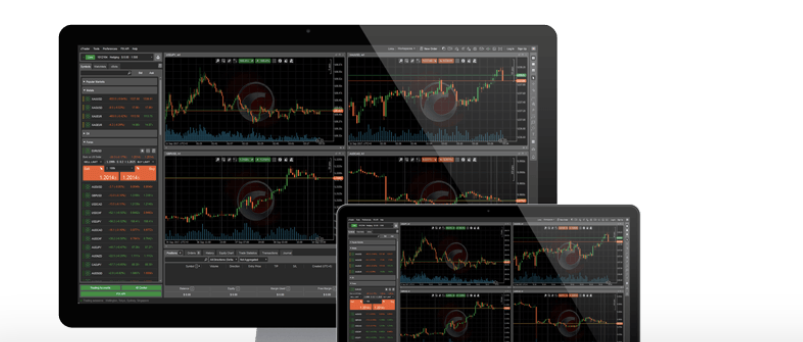  What is ctrader and what are its features?