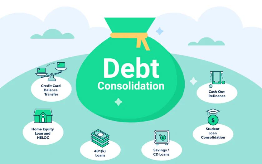  The Benefits of Debt Consolidation Loan