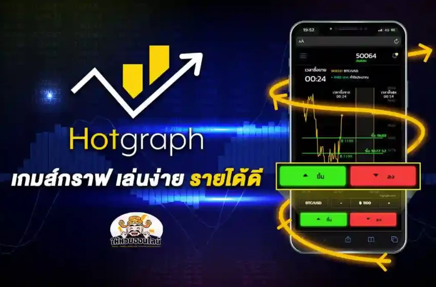  Easy to Invest Profitable Apply Now at Hotgraph