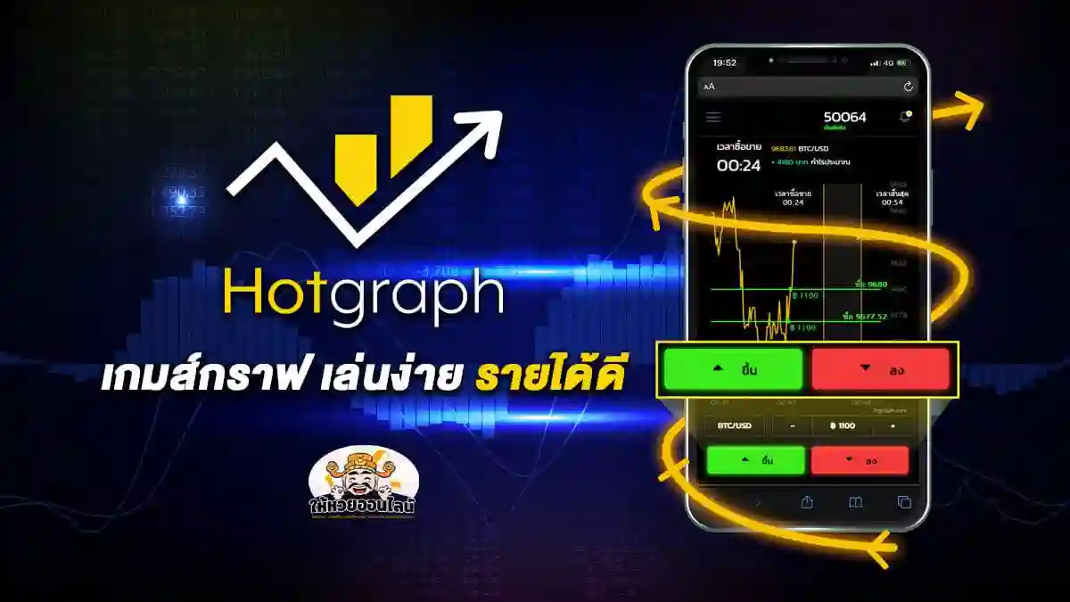 Easy to Invest Profitable Apply Now at Hotgraph